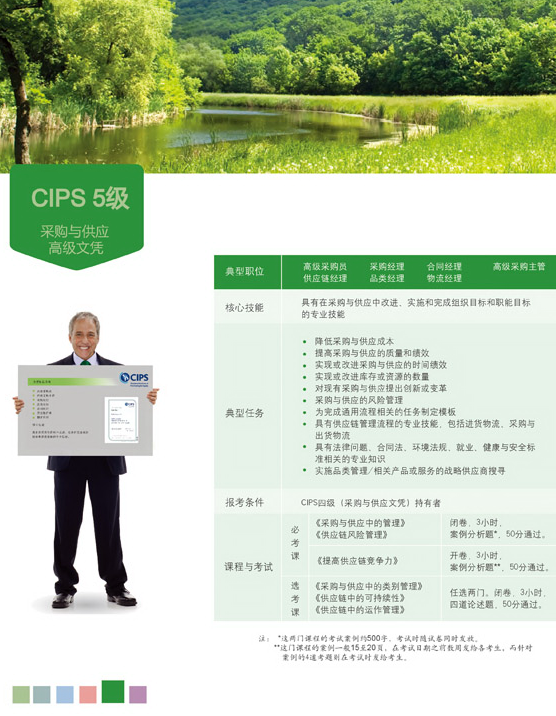 CIPS授权培训考试中心